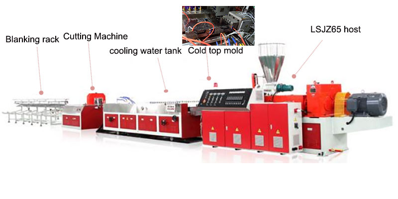 PE Wood Plastic, Outdoor Wood Plastic Extrusion Production Line Equipment1 PE Wood Plastic, Outdoor Wood Plastic Extrusion Production Line Equipment1